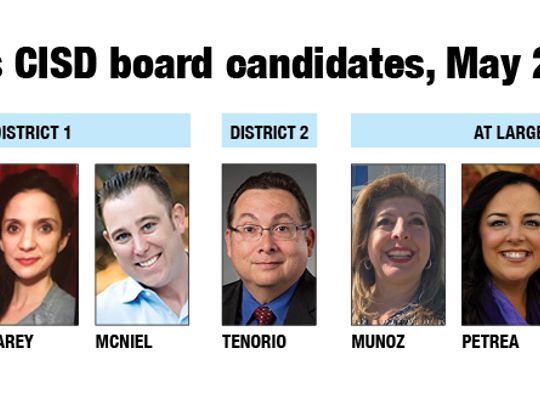 Big spending in Hays CISD board election