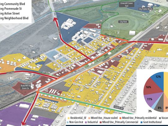 Buda Downtown Master Plan in the works