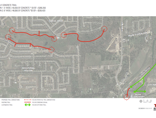 City of Buda applies for grant to improve Garlic Creek Trail 