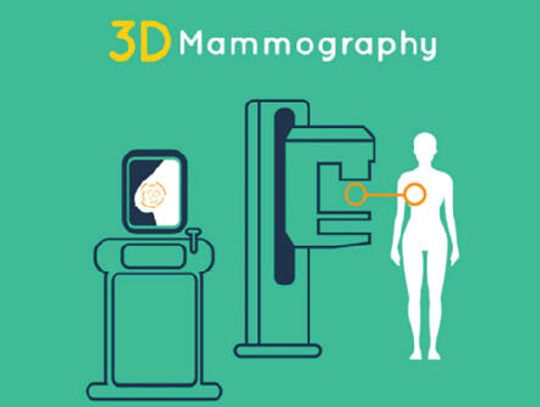 Early detection is key  in fighting breast cancer