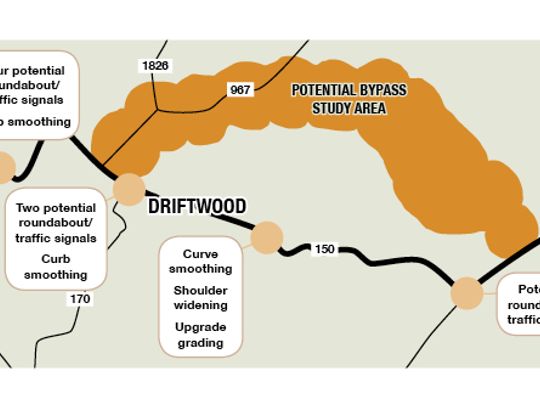 Final phase of FM 150 West Character Plan gets green light
