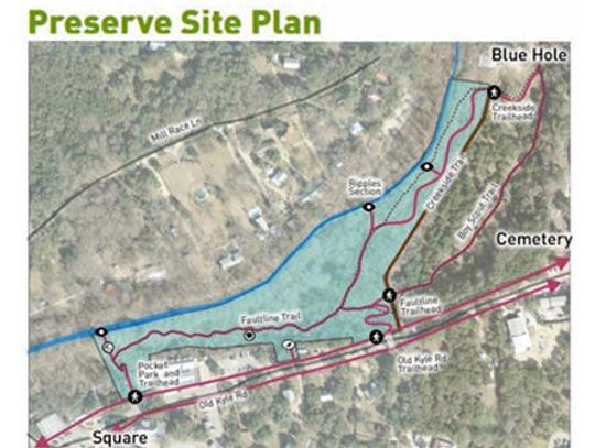 Groups team up to contest Blanco discharge permit for wastewater