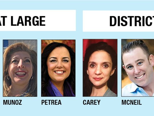 Hays school board candidates on the issues