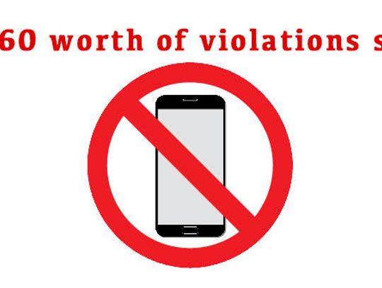 HCISD reports increase in cell phone incidents following $10 citation rule