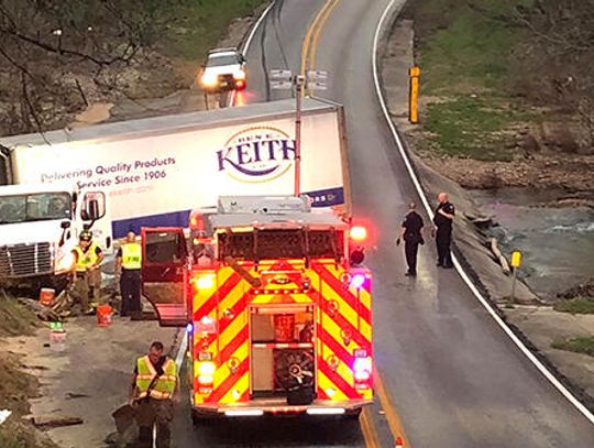 Jackknifed at double crossing