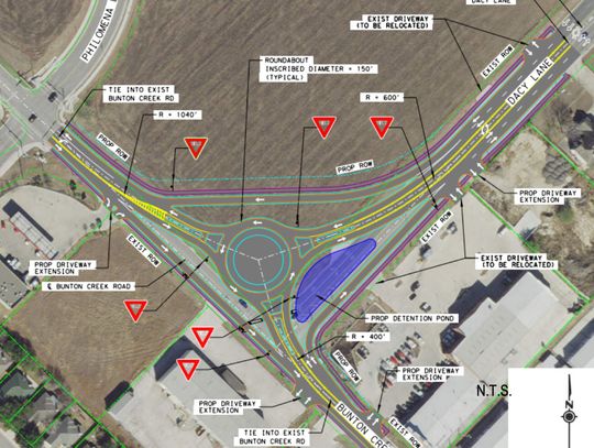Kyle City Council considers new roundabout