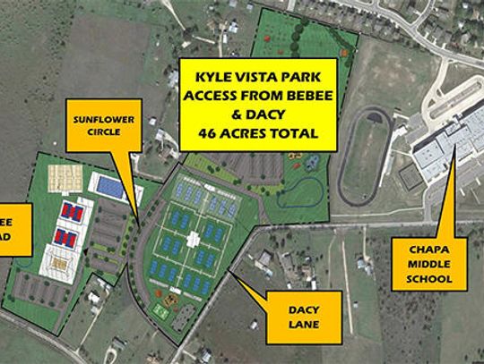Kyle unveils plans for new recreation complex
