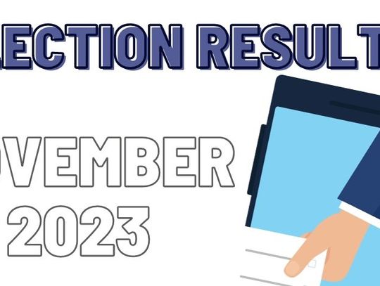 November 2023 Election Coverage