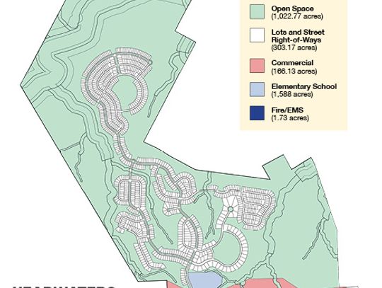 Open space big factor in new development