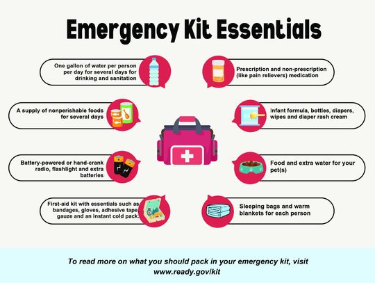 Residents invited to Hays County Emergency Preparedness Fair