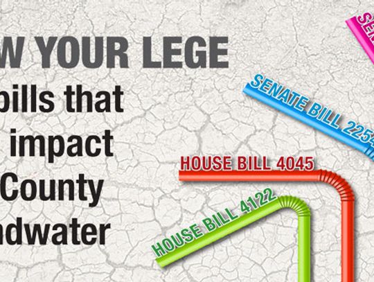 Water war boils back up: Legislation may roll back groundwater protections