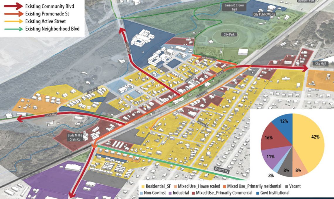 Buda Downtown Master Plan in the works Buda Downtown Master Plan in the works