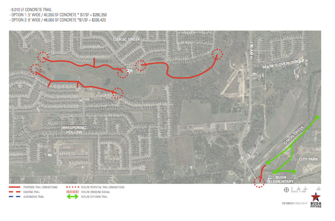 City of Buda applies for grant to improve Garlic Creek Trail 