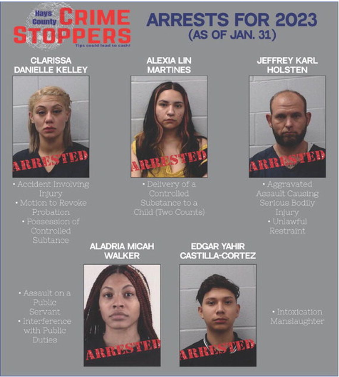 County Crime Stoppers engages, educates, empowers community