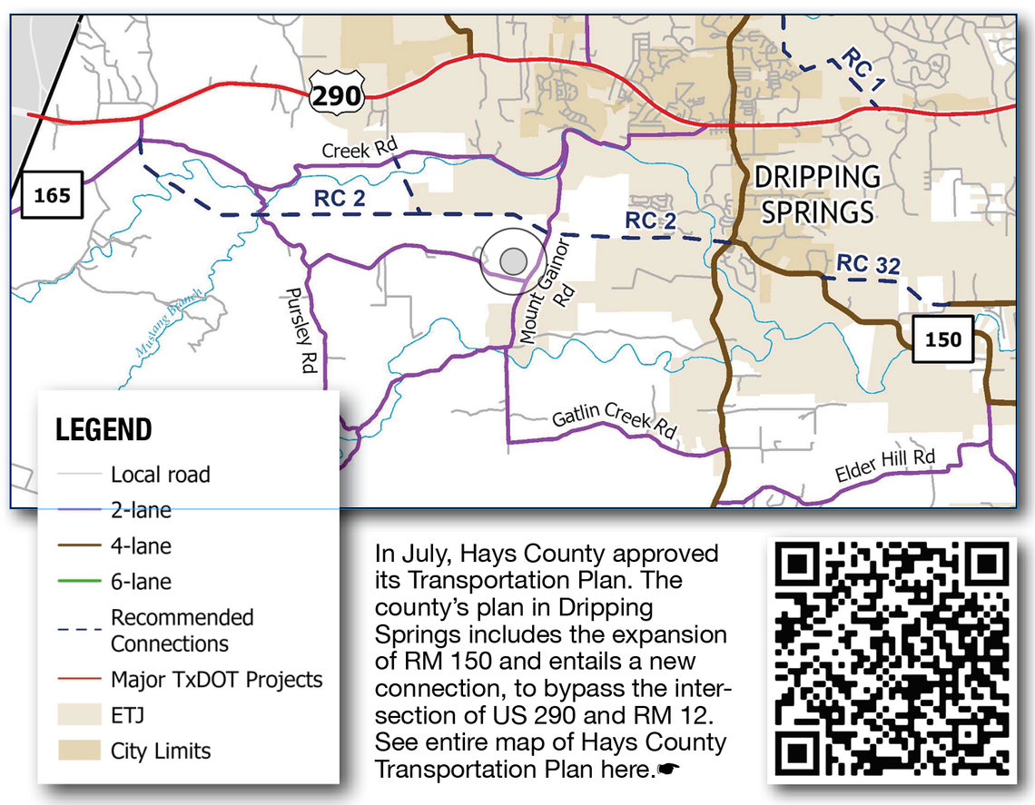 Dripping Springs road plan moves to council