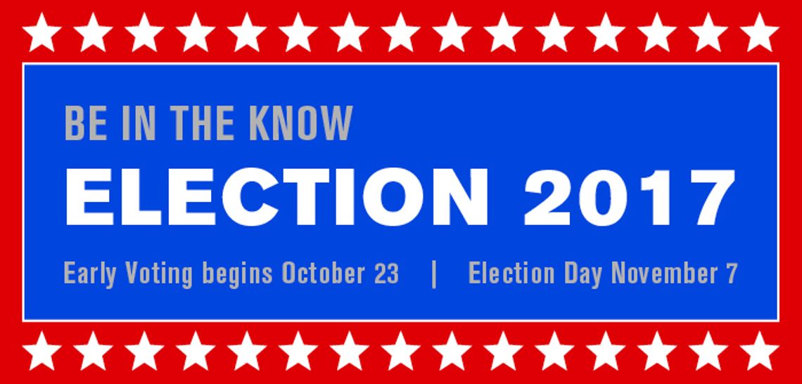 Early voting: Buda saying 'no' to fluoridation, Mitchell leads big in Kyle mayor race