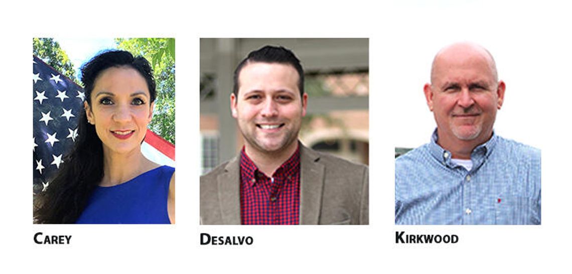 Get to know your Kyle City Council candidates