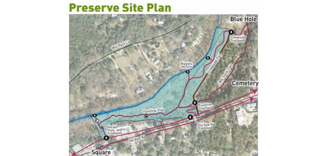 Groups team up to contest Blanco discharge permit for wastewater