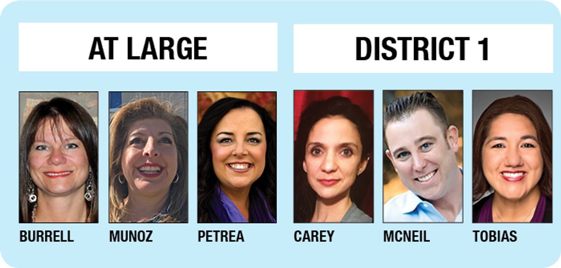 Hays school board candidates on the issues