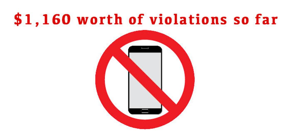 HCISD reports increase in cell phone incidents following $10 citation rule