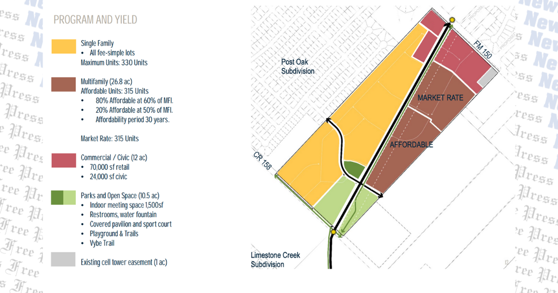 Kyle City Council continues Project Sahara discussions