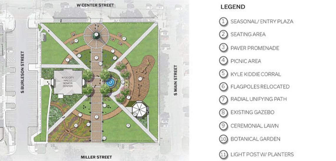 Kyle downtown square to get updated look