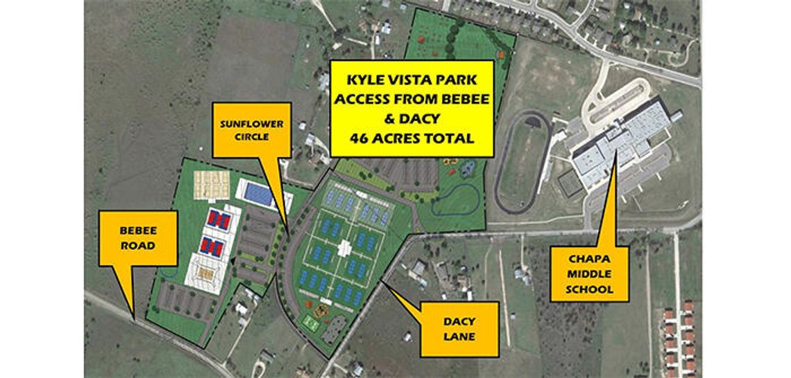 Kyle unveils plans for new recreation complex