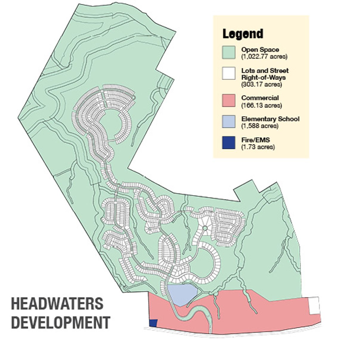 Open space big factor in new development