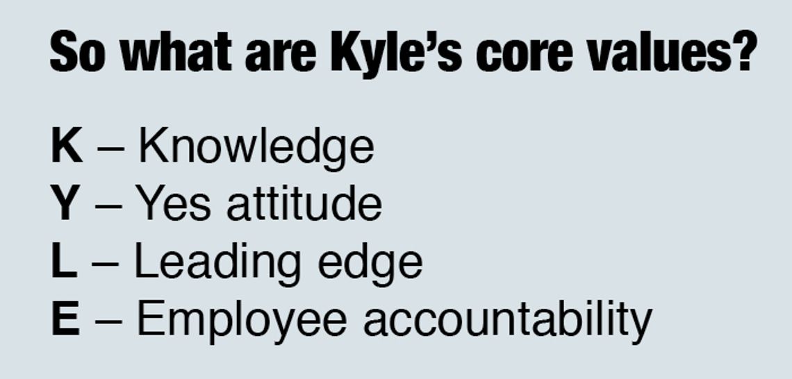 Yes to success? Kyle attempts to improve communication with boards, commissions