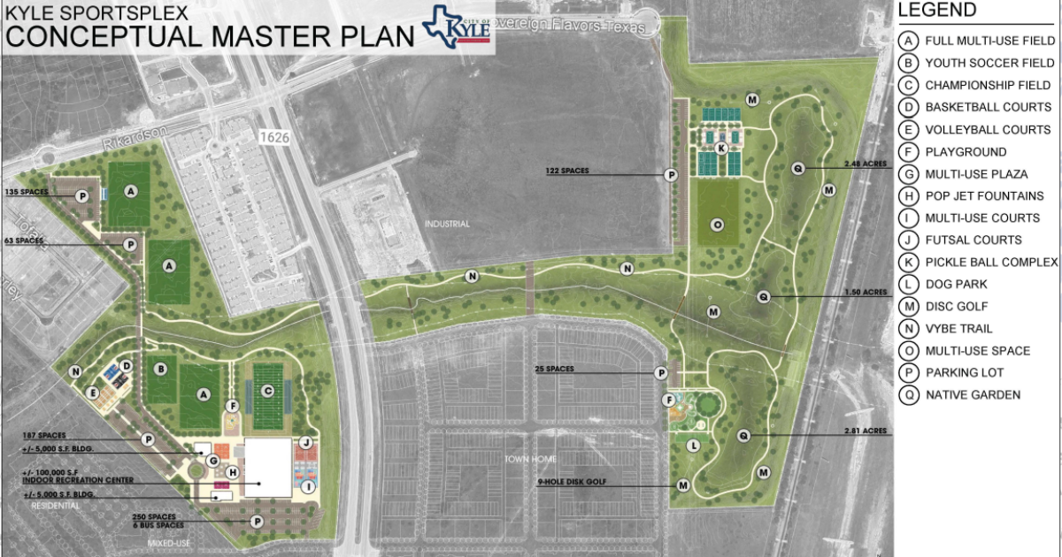 Sportsplex Signage Kyle City Council approves $161 million sportsplex master plan